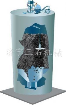 點擊查看詳細信息<br>標題：水泥清庫機  閱讀次數：4582